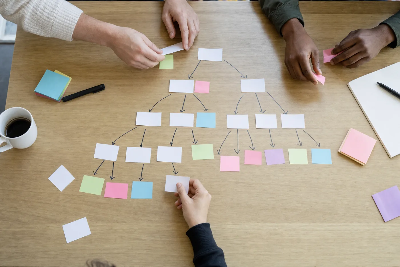 Coworkers arranging printed cards on a table to map interactive branching questions for a training video